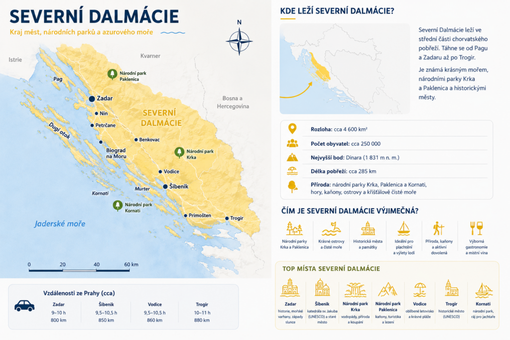 Ilustrační mapa Severní Dalmácie se zvýrazněnou oblastí na pobřeží Chorvatska