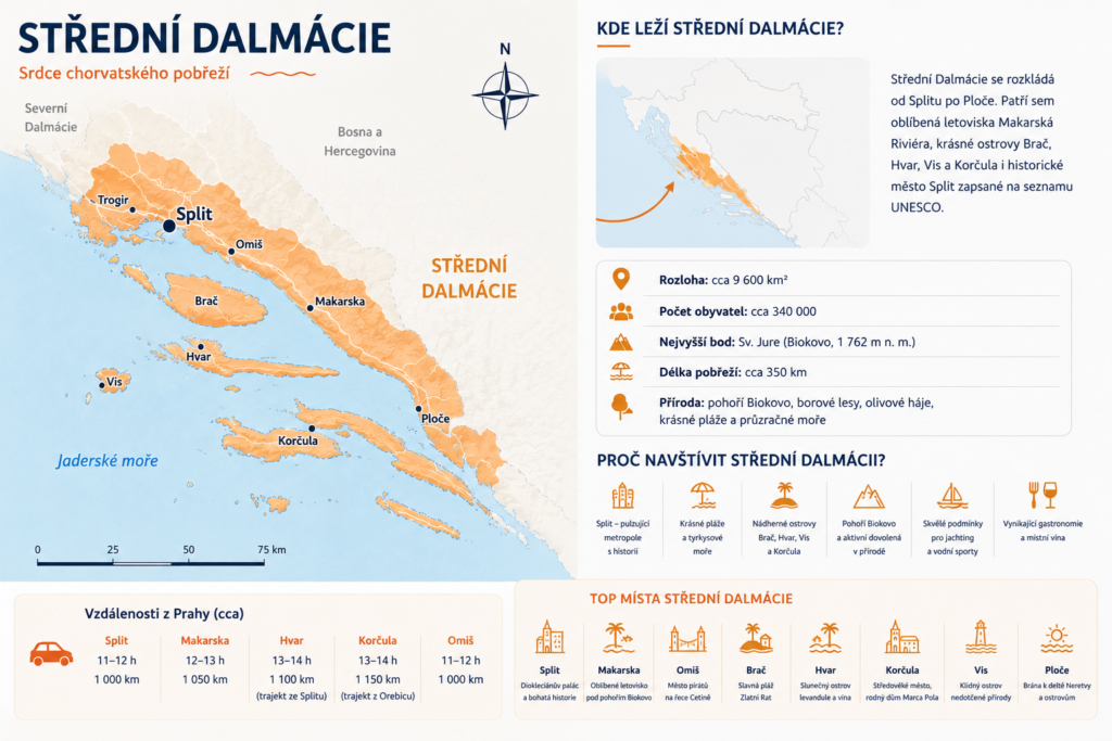 Ilustrační mapa Střední Dalmácie s vyznačenou oblastí Chorvatska