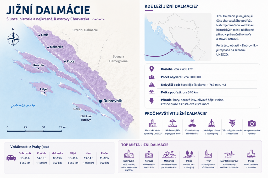 Ilustrační mapa Jižní Dalmácie s polohou regionu v Chorvatsku