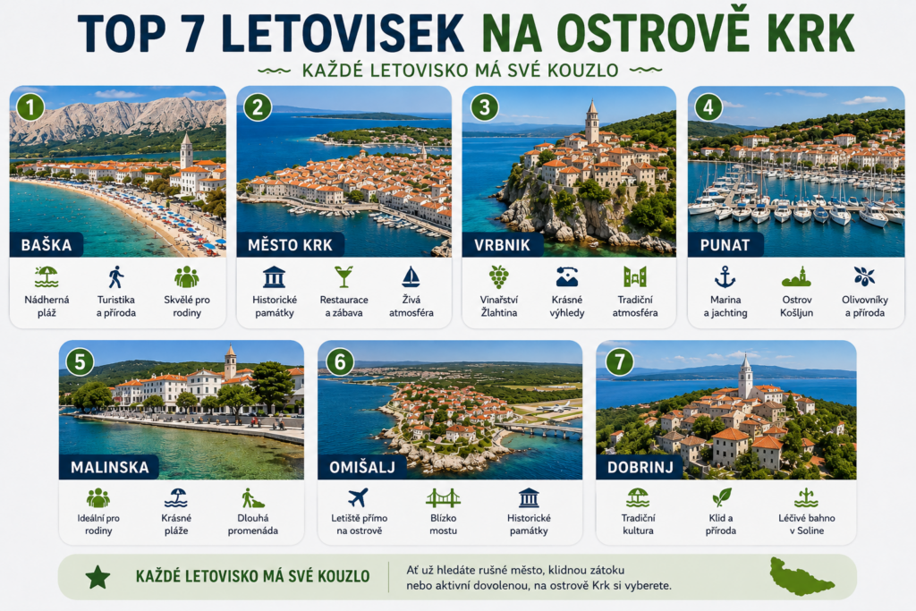 Přehled sedmi nejlepších letovisek na ostrově Krk včetně jejich hlavních předností